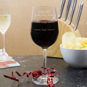 Drinking Scale Wine Glasses